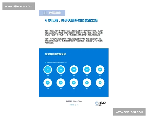 聚焦全球顶级电竞赛事赛程动态解析与战队对决前瞻观察趋势洞察 聚焦全球顶级电竞赛事赛程动态解析与战队对决前瞻观察趋势洞察